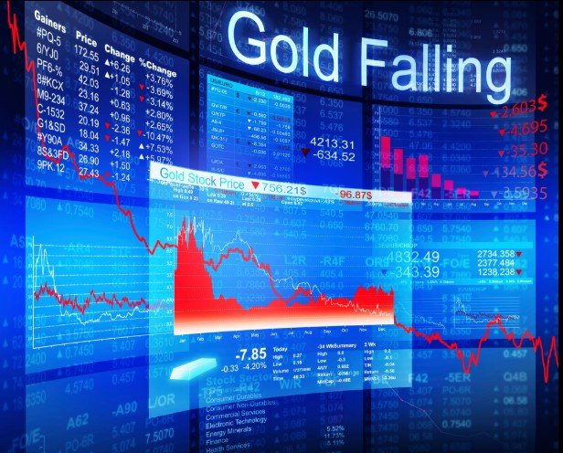 Drop in gold value reflecting changes in the US economy